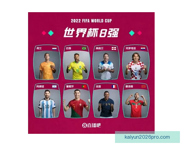 世界杯足球竞猜投注攻略 深入分析各大球队实力与赔率变化