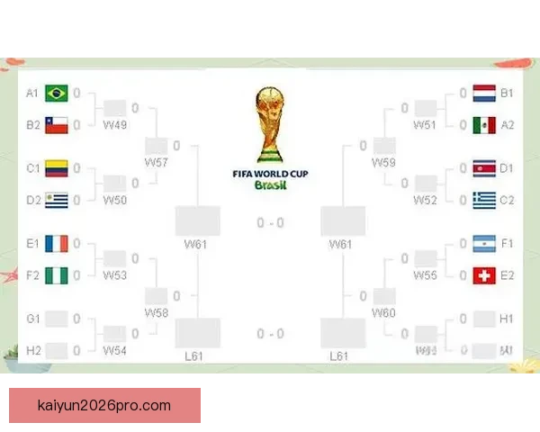 世界杯竞猜胜负规则详解及策略分析助你赢得竞猜大奖