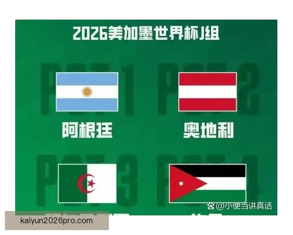 2026年世界杯专家预测：热门球队分析与冠军争夺战前瞻