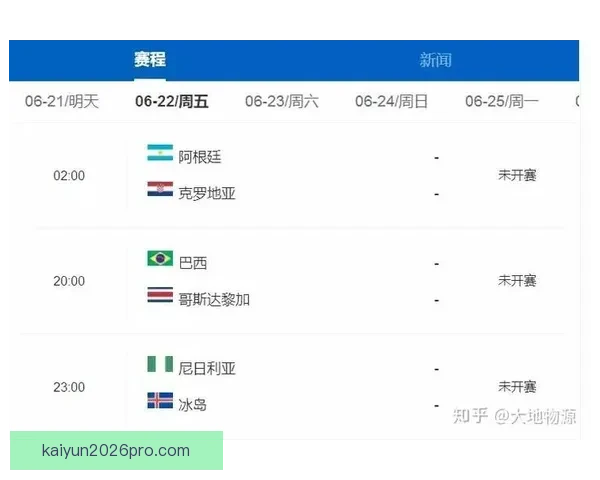 2026世界杯买球攻略分析，如何选择最佳投注策略与热门球队分析